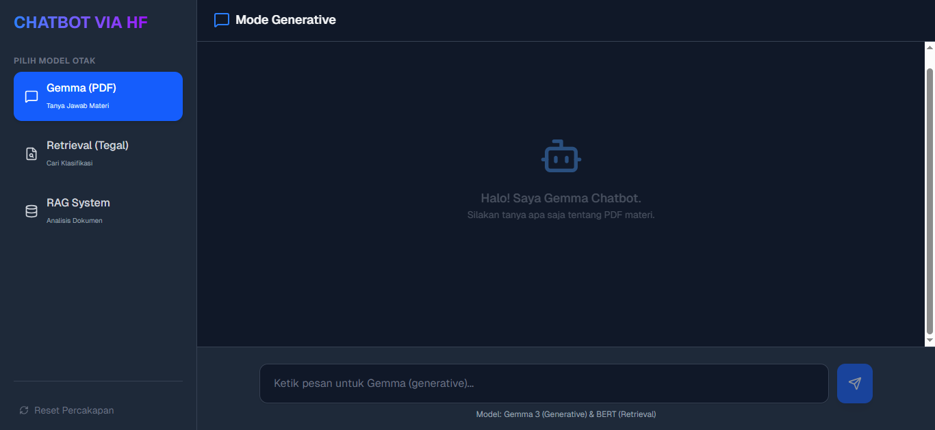AI Chatbot RAG Hugging Face
